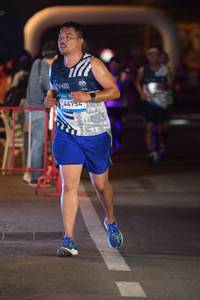 BIB: 
                            <button type="button" onclick="openModal(24258022)" class="btn btn-primary btn-sm float-right btn-popup" data-toggle="modal" data-target=".modal-high-quality">
                        <i class="fas fa-shopping-cart"></i> Add to Cart
                    </button>
                                            <button type="button" onclick="isThisMe(24258022, true)" class="btn btn-success btn-sm float-right btn-popup btn-isme hidden" data-toggle="tooltip" data-placement="bottom" title="นี่คือรูปของคุณใช่ไหม คลิกที่นี่เพื่อเอาเข้าอัลบั้ม">
                        <i class="fas fa-plus"></i> Add to album
                    </button>
                    <button type="button" onclick="isThisMe(24258022, false)" class="btn btn-warning btn-sm float-right btn-popup btn-isnotme hidden">
                        <i class="fas fa-ban"></i> Remove from album
                    </button>